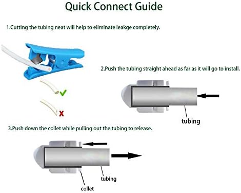 ESHIONG NSF Certified 1/4" O.D. Push to Connect Fittings for RO (Reverse Osmosis) Water Filter（with water float ball valve）19 pcs+30 feet 1/4" Water tubing. - Image 6