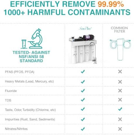 SimPure T1-400ALK Tankless Alkaline Reverse Osmosis Water Filter 400 GPD - Image 3