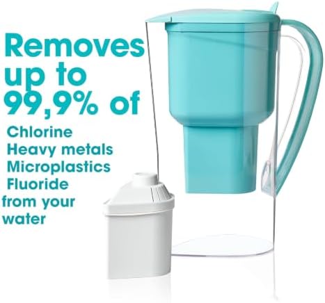 Alkanatur Alkaline Water Filter Pitcher - Adds Magnesium, 18mg/L - Image 2