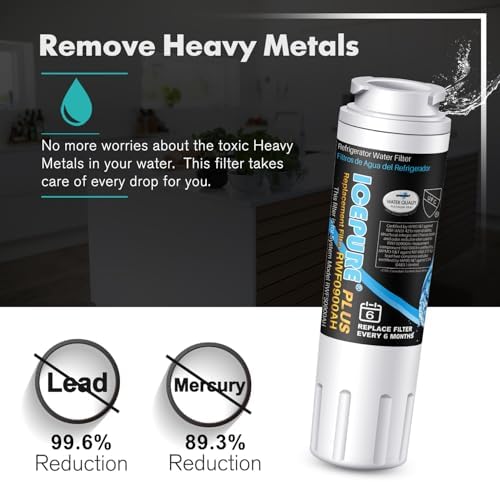 ICEPURE PLUS NSF/ANSI 53 Certified UKF8001 Refrigerator Water Filter Compatible with Maytag UKF8001, UKF8001AXX, UKF8001P, Whirlpool 4396395, 469006, EDR4RXD1, EveryDrop Filter 4, 4 Pack - Image 2