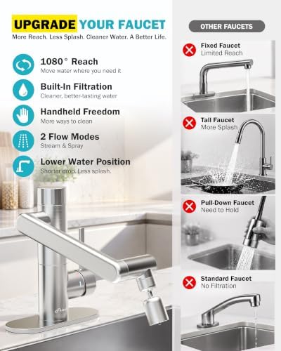 Frizzlife MF1080-S Bathroom Sink Faucet and Kitchen Sink Faucet, Built-in Carbon Block Filter, NSF/ANSI 372 Certified, 1080° Rotatable, Single Hole Single Handle, Stream/Spray, 304 Stainless Steel - Image 5