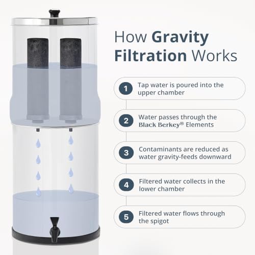 Royal Berkey 3.25 Gal Gravity Water Filter System with BB9-2 Filters - Image 6