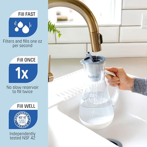 Hydros 64 Ounce Water Filter Pitcher with Patented Fast Flo Tech, 60 Second Quick Fill-Up and BPA-Free Recyclable Filter, Eight Cup Capacity, Blue - Image 6