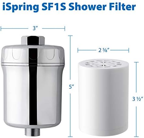 iSpring FSF1 33-Stage Shower Filter Replacement Cartridge, White - Image 4