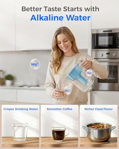 Waterdrop PT-11BL 7-Cup Alkaline Water Filter Pitcher with 3 Filters, Blue - Image 4