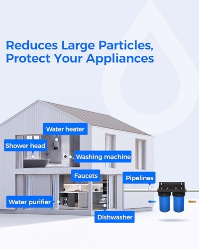 Waterdrop WF10F Whole House Water Filter, Compatible with WHF21-FG, 2 Pack - Image 7