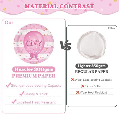190 Pcs Gender Reveal Party Decorations Kit (Serves 24 Guests), Include Plates and Cups and Napkins Sets with Forks and Banner, Girl or Boy Baby Gender Reveal Party Supplies - Image 2