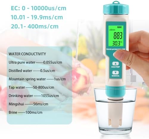 pH Meter for Water 7 in 1 PH/TDS/EC/Salt/S.G/ORP/Temp Meter,pH Tester Digital Backlit Waterproof LCD,TDS Meter EC Meter PPM Meter Suitable for Pools, Drinking Water, Aquariums, Hydroponic Cooking. - Image 6