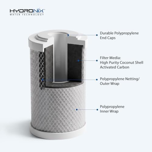 Hydronix CB-25-0505 NSF Coconut Activated Carbon Block Water Filter, 2.5" x 5" - 5 micron - Image 2