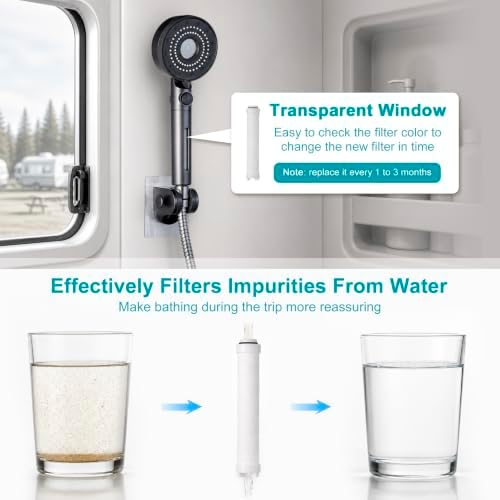 Handheld Filter RV Shower Head with On Off Switch - Image 5