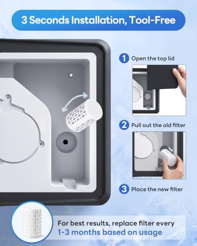 Water Filter for Sencre 500YMS Nugget Ice Maker Easy Install | Pack of 2 - Image 3