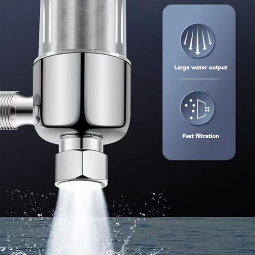 FTVOGUE Whole House Water Filter Pre Filter Water Softener with No Cartridge Replacement for Shower Heater Boiler Kitchen Purifier - Image 6