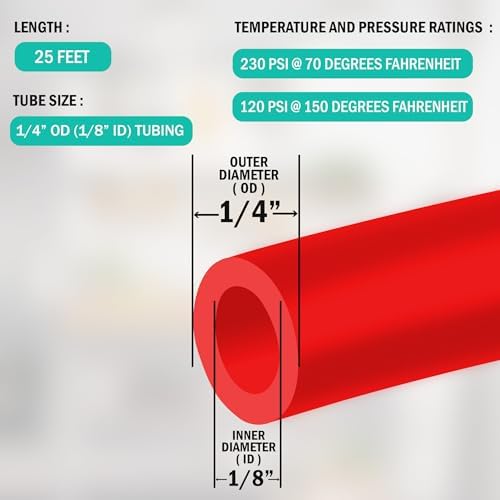 Metpure 1/4" OD LLDPE RO Tubing, 25 ft, Red - Image 3