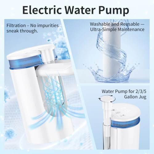 Portable Rechargeable Water Pump for 2/3/5 Gallon Jug, 6 Modes for Camping - Image 3