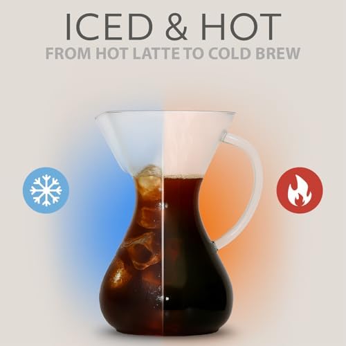 WILLOW 8 Cup (42 oz) Pour Over Coffee Maker - Automatic Drip Coffee Maker & Coffee Machine, Glass Carafe, Reusable Metal Filter, Hot & Iced Brew, Auto Shut-Off, Eco Brewer with 99% Recycled Materials - Image 3