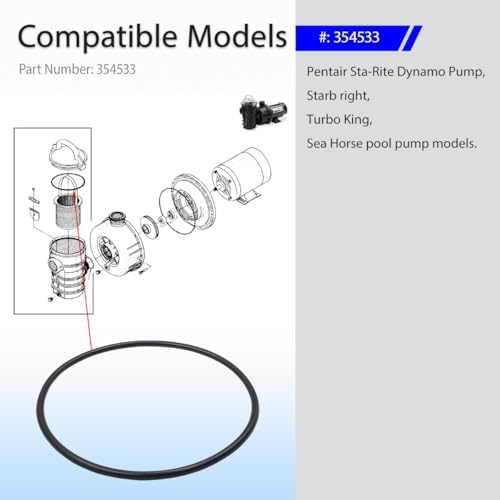 3-Pack Replacement Cover O-Ring for Pentair Sta-Rite Dynamo Pool Pump - Image 3