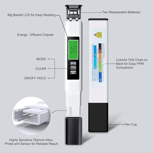 Digital TDS Meter for Drinking Water, 2025 New Water Tester 4 in 1 TDS, EC & Temperature Meter, Accurate & Reliable 0–9990 PPM Meter, Ideal for Aquariums, Swimming Pool, RO/DI System, Hydroponics - Image 4