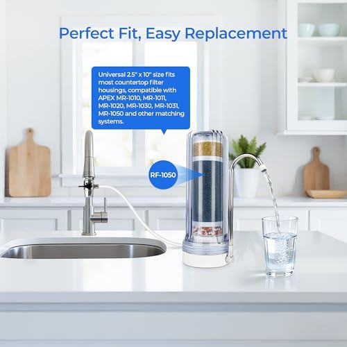 RF-1050, AF-1110, RF-2050 Replacement Filter Cartridge, 2-Pack - Image 2