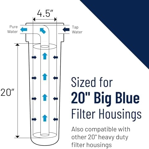 Pentair Pentek EP-20BB Big Blue Carbon Block Water Filter, 5 Micron - Image 5