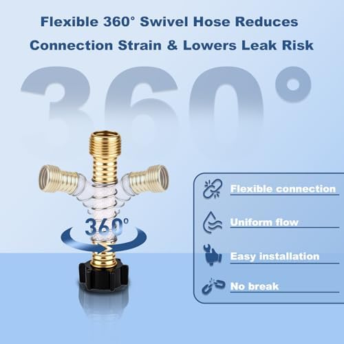 RV Water Filter with 2 Flexible Hose Protector, NSF Certified - Image 6