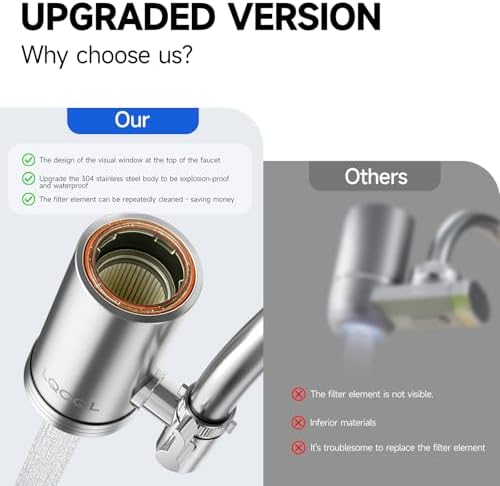 Water Filter for Sink Faucet, 304 Stainless Steel Water Purifier for Kitchen Sink, Reduces PFAS, Lead, Chlorine & Microplastics, 350 Gallons Long-Lasting for Kitchen & Bathroom, 2 Filters - Image 4
