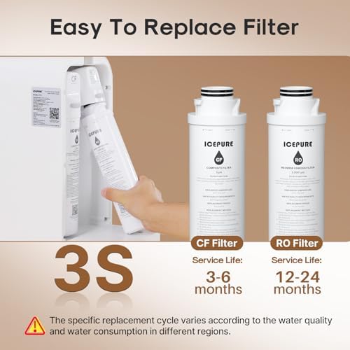 ICEPURE Reverse Osmosis System Countertop Water Filter, 4-Stage RO Countertop Water Filter System, 5:1 Pure-to-Drain Ratio, Instant Hot Water, Zero Installation for PFAS/PFOS Removal - Image 7