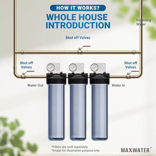 Max Water Whole House 20" x4.5" Purple Clear WH Water Filter Housing 1 inch Inlet/Outlet Ports with Pressure Gauge Wrench and Bracket (3 Housing + 2 Pressure Gauge) - Image 5