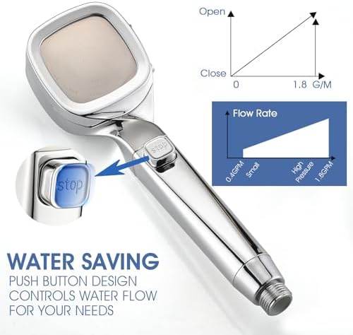 RV Shower Head with Hose and On Off Switch, Chrome - Image 4