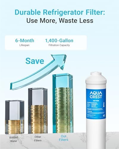 AQUA CREST GXRTDR Inline Water Filter, Replacement for GE® GXRTDR, 3 Pack - Image 6