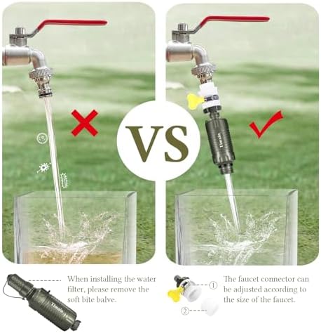2 Pack Timain Portable Personal Water Filter Straw,Water Purifier Survival for Emergency Preparedness,Outdoor Activities,Travel,Camping, Hiking,Fishing,Hunting. - Image 7