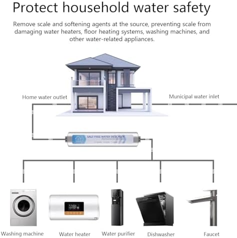 Salt-Free Whole House Water Descaler System, 3/4" NPT, Prevents Limescale in Water Heaters, Boilers & Appliances - Image 5