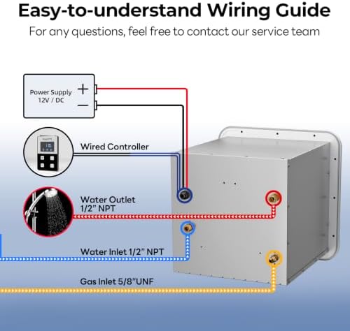 FOGATTI InstaShower 8 Pro RV Tankless Water Heater with White Door & Remote - Image 7