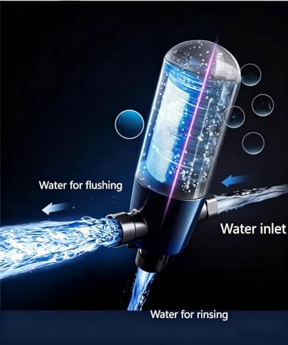 Smart Toilet Filter, 1/2" &3/4" Port,(Single Filter Cartridge) - Image 5