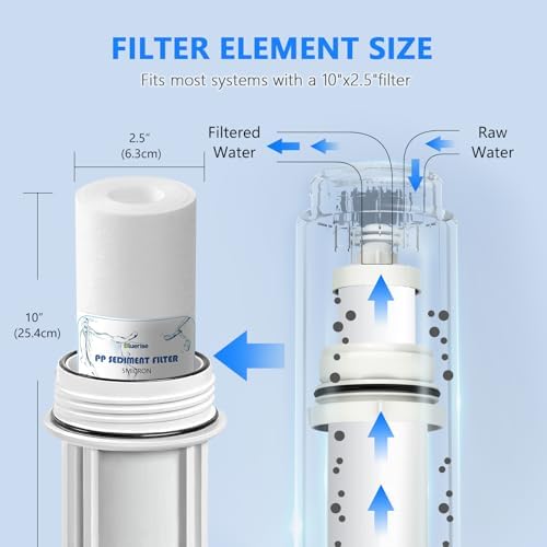 BLUERISE 5 Micron 10" x 2.5" Sediment Water Filter Replacement Cartridge - Image 4
