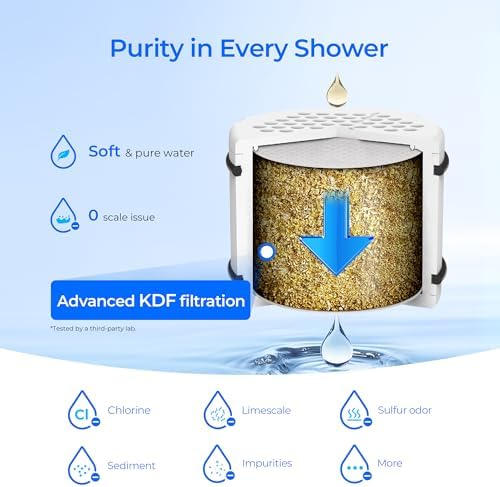 Waterdrop WHR-140 Shower Filter, Replacement for Culligan® WHR-140 - Image 3