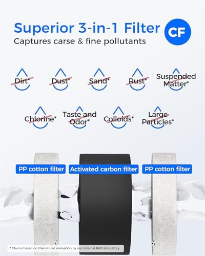Waterdrop G3-2CFCB Filter, Replacement for G3-W & G3P600 & G3P800 RO System - Image 3