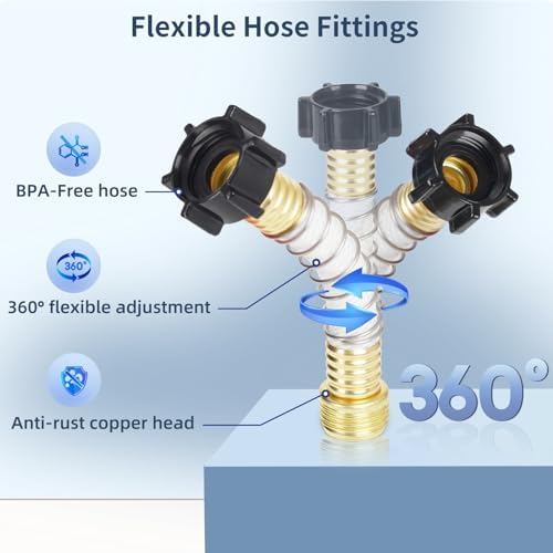2PK NSF Certified Inline RV Drinking Water Filter & Flexible Hose Protector - Image 5