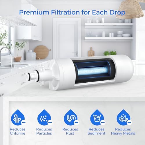 LFDS22520S, LFX25978ST, LFX25991ST Water Filter, 2-Pack - Image 6