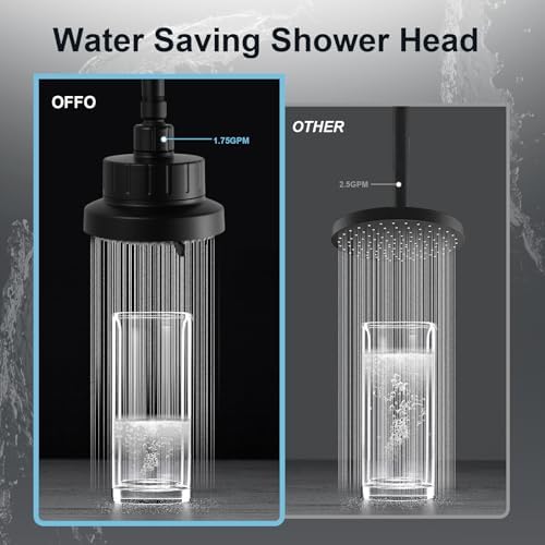 OFFO Filtered Shower Head, 20 Stage Shower Filter Head for Hard Water with Pause Mode, 9 Modes High Pressure Shower Head with Filter for Remove Chlorine and Harmful, Matte Black - Image 7