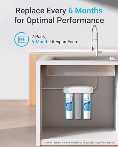 AQUA CREST FQROPF Water Filter Replacement for GE FQROPF, FQSLF, 2 Pack - Image 5