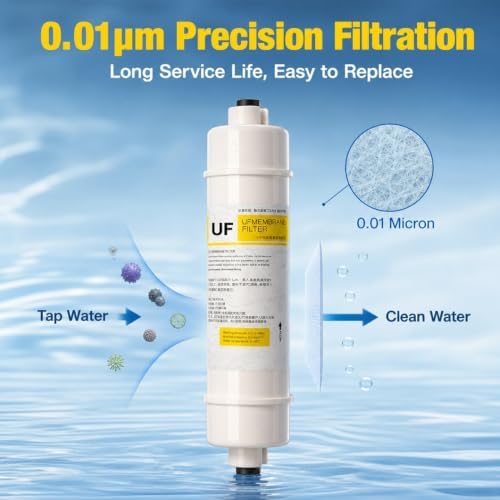 3 Packs 10" UF Ultrafiltration Membrane Water Filter,1/4" Quick-Connect Replacement Cartridges for Refrigerator & Ice Maker,for Reverse Osmosis Systems - Image 4