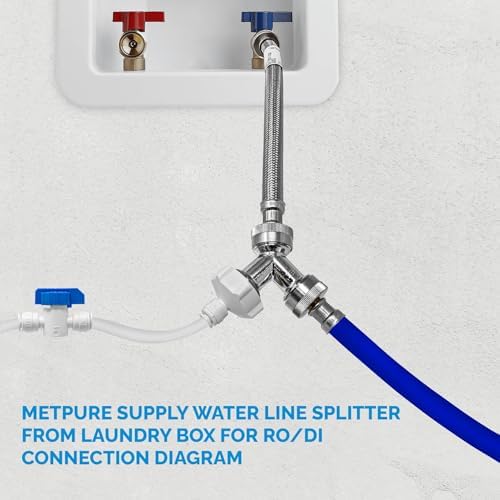 Metpure Washing Machine Water Line Splitter Kit, 25 ft x 1/4" - Image 5