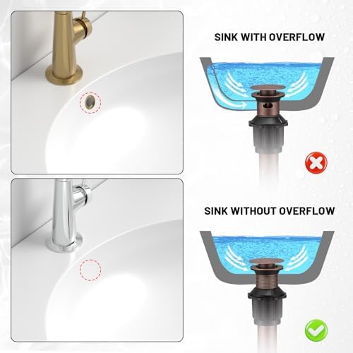 Pop Up Bathroom Sink Drain Assembly Without Overflow, Copper - Image 4