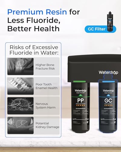 Waterdrop 2PPGC Replacement Water Filter for TSA & TSB & TSA-UF & TSB-ALK - Image 5