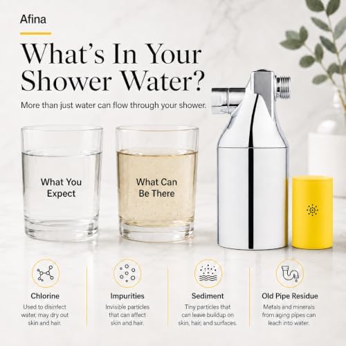 Afina Chrome High Pressure Revitalizing Shower Filter - Filter Out Chlorine - Image 3