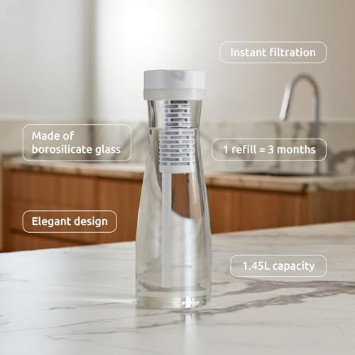 Tappwater Premium Water Filter Pitcher PitcherPro with SMR - 1,45L Glass Water Pitcher, Instant Filtration with Added Essential Minerals, removes limescale and +80 substances, Elegant Design - Image 2