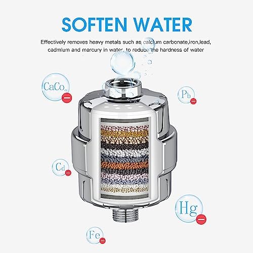 ACA 15 Stage Shower Filter Replacement Removes Chlorine Sediments - Image 4