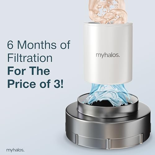 MyHalos Shower Head Filter Cartridge Replacement, 2-Pack, 6-Month Supply - Image 7