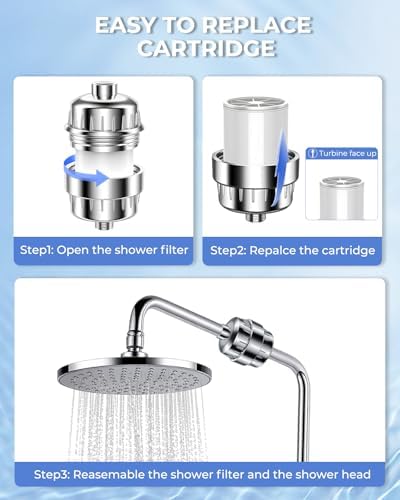6 Pack 30 Stage Universal Shower Filter Replacement Cartridge -Removes Chlorine, Heavy Metals, Iron, Sediments-VeoryFly ShowerHead Water Filter Cartridge, Compatible with Universal Shower Filter - Image 4