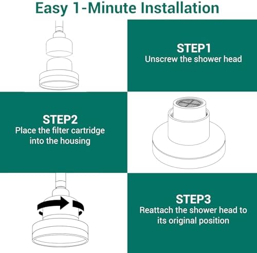 2 Pack Replacement Shower Filter for AquaBliss,Eskiin For WEAQUA - Image 6